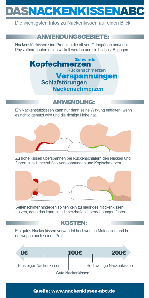 dasnackenkissenabc